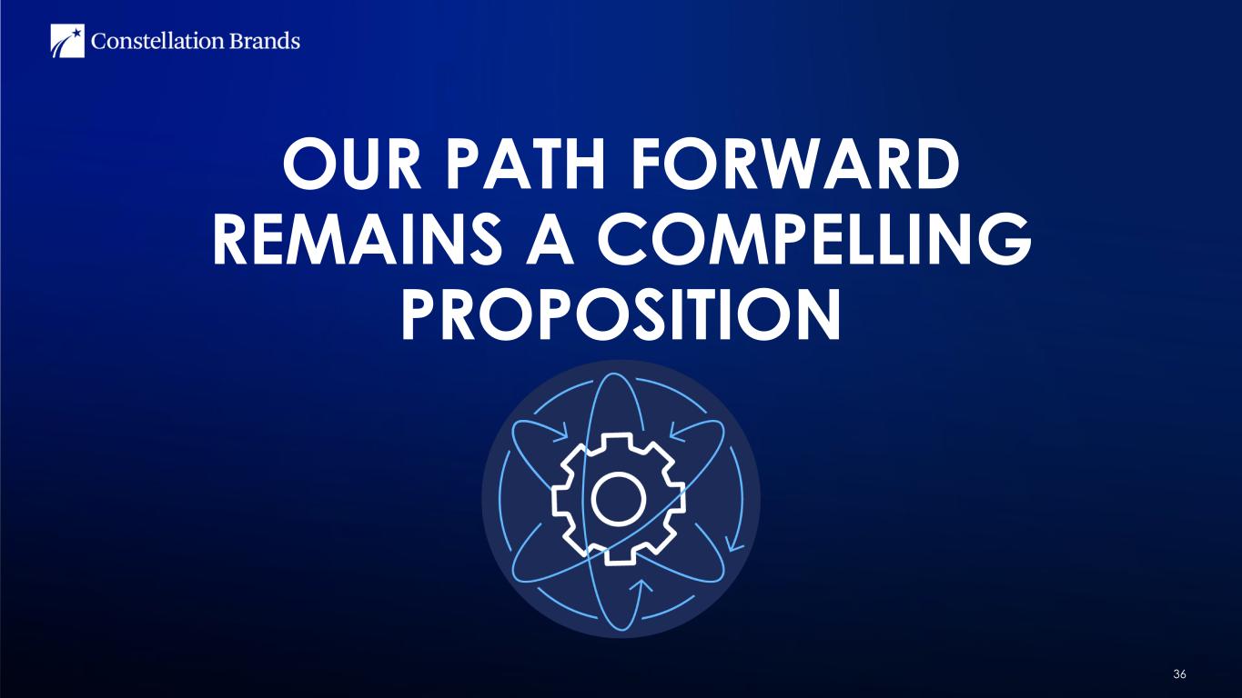 slide36