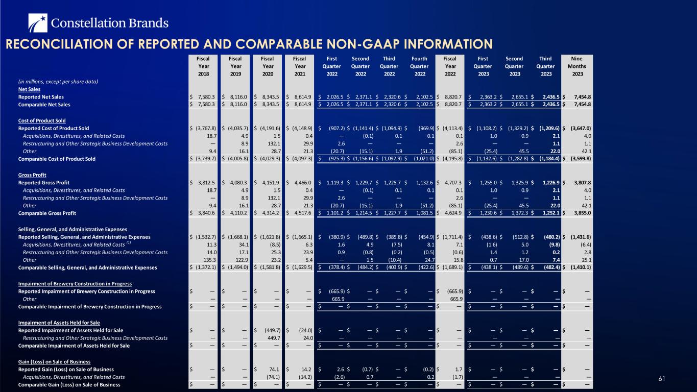 slide61