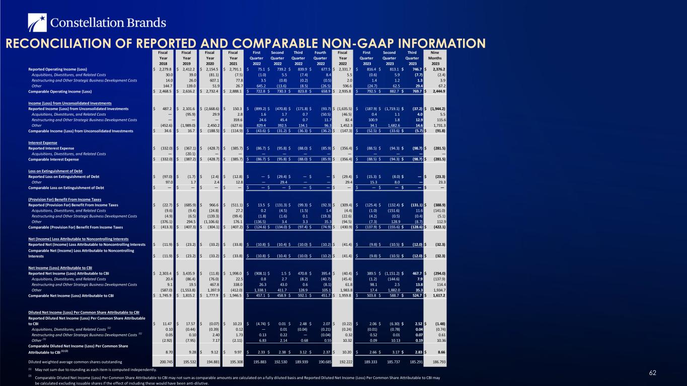 slide62