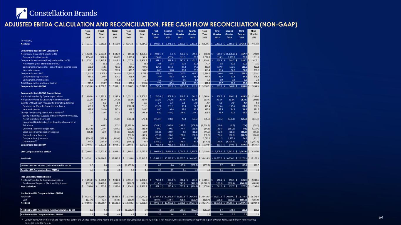 slide64
