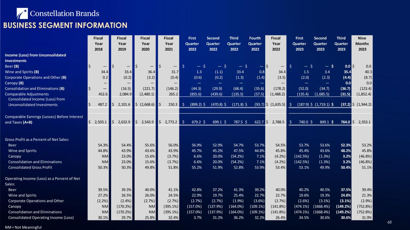 slide68