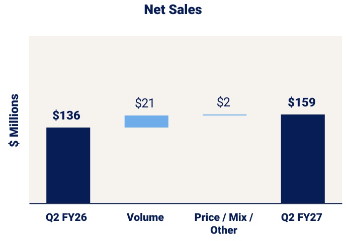 chart-25667b31907e43328b5.jpg