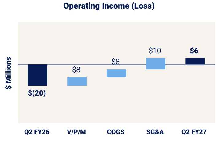 chart-a5382021059443cf93f.jpg