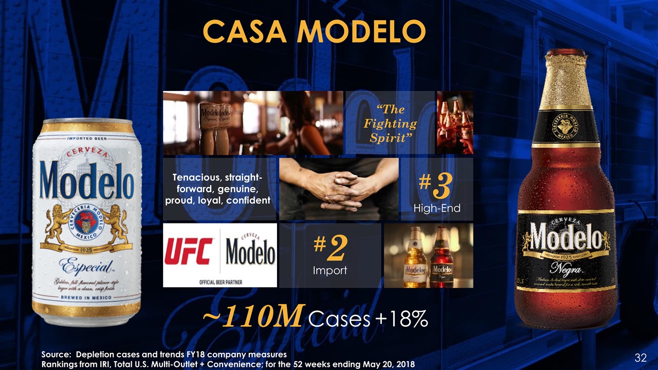 Slide 32