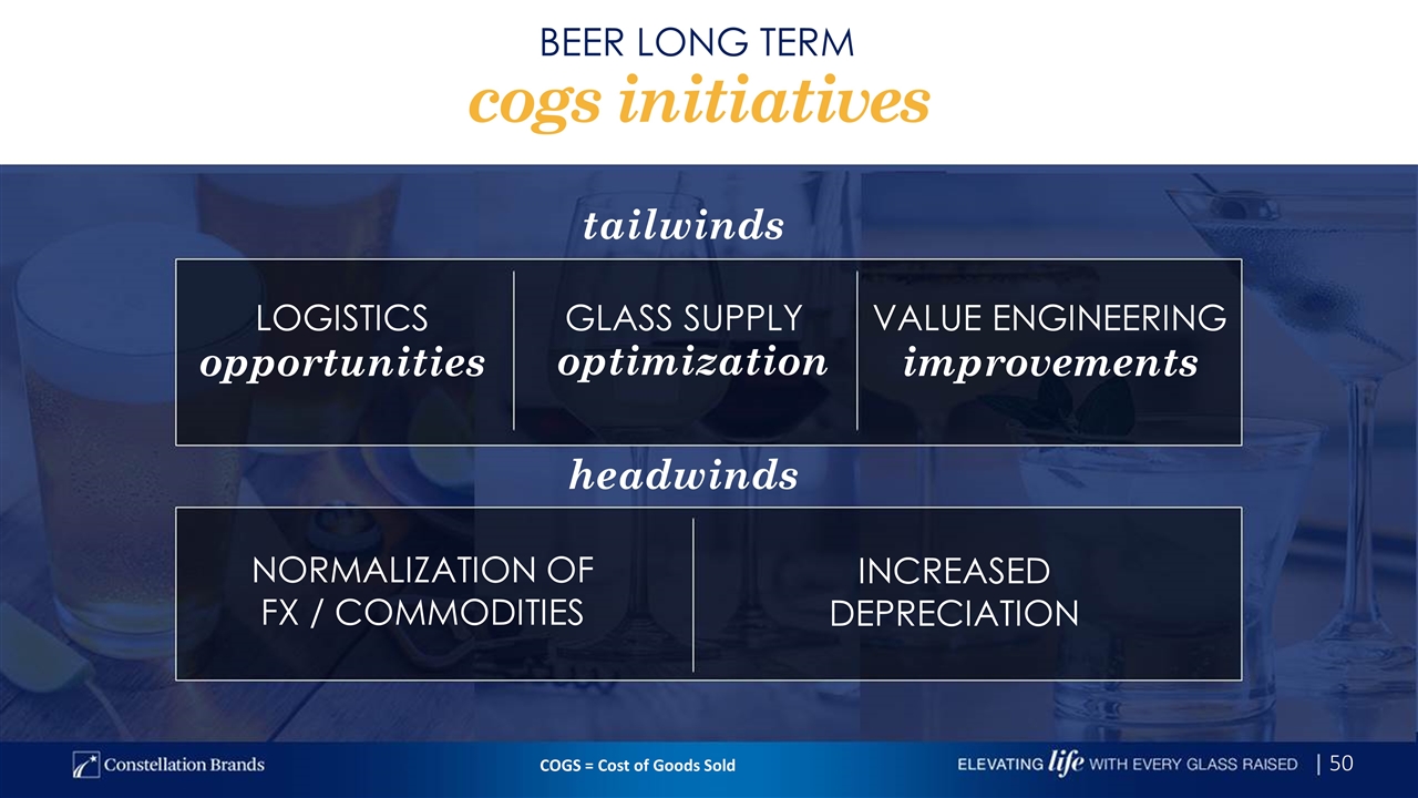 Slide 50