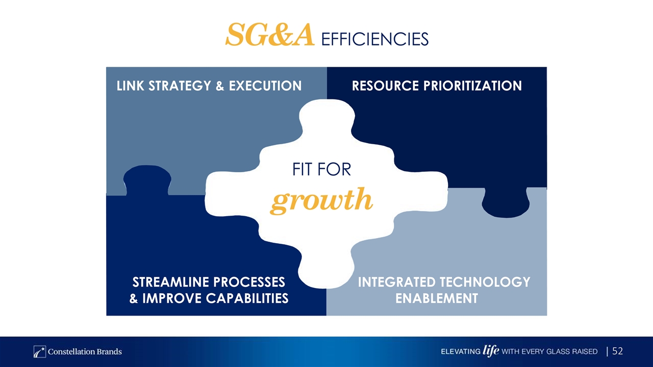 Slide 52